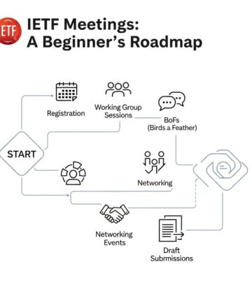 realted-article-image